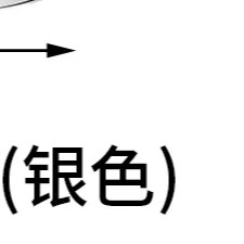 Beer Wine Kit - وعاء تبريد كبير من الفولاذ المقاوم